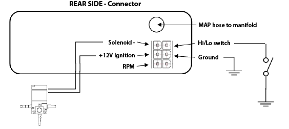 Electronic Boost controller