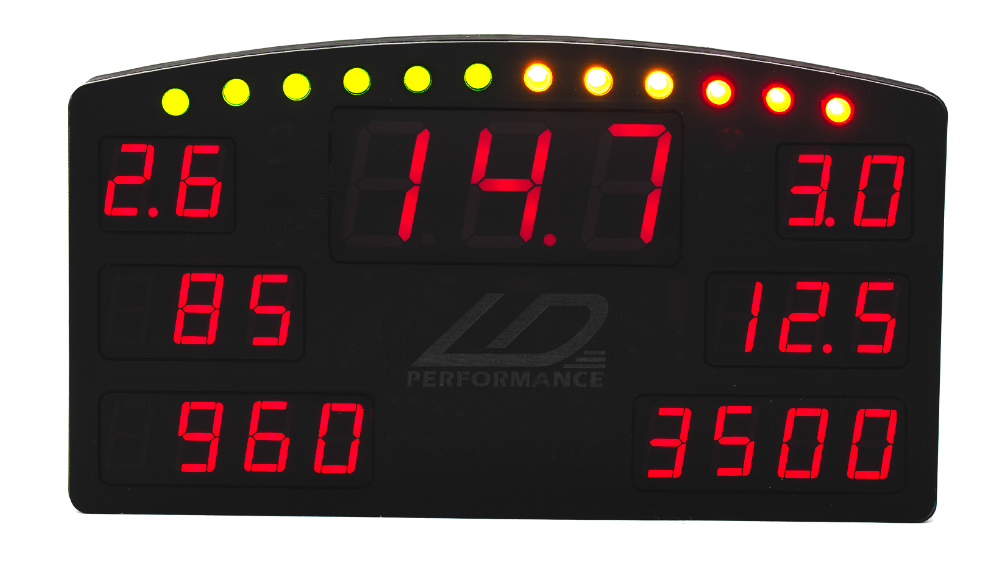 Racing Dash Display